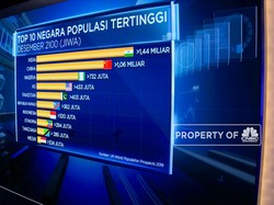 Menakar Untung Rugi Bisnis Karbon, Siapa Yang Diuntungkan?
