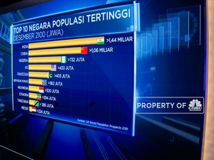 Menakar Untung Rugi Bisnis Karbon, Siapa Yang Diuntungkan?