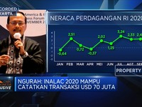 Kemenlu: INALAC 2020 Sukses Catatkan Transaksi USD 70 Juta