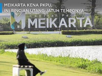 Meikarta Kena PKPU, Ini Rincian Utang Jatuh Tempo Rp 598 M
