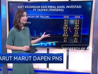 Carut Marut Dapen PNS
