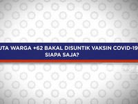 107 Juta Warga +62 Bakal Disuntik Vaksin Covid-19