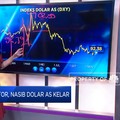 Dibuang Investor, Nasib Dolar AS Kelar