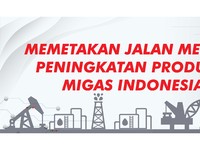 RI Targetkan Produksi 1 Juta Barel Minyak Per Hari di 2030