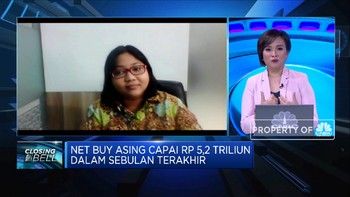Ketidakpastian Mereda, IHSG Berpeluang Tembus 6.000 di 2021