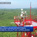 Tekan Emisi, APRIL Grup Siap Gunakan Panel Surya