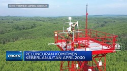 Tekan Emisi, APRIL Grup Siap Gunakan Panel Surya