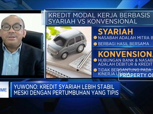 Tips Kelola Modal Usaha dari Bank Syariah