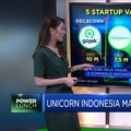 Unicorn Indonesia Makin Seksi