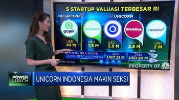 Unicorn Indonesia Makin Seksi