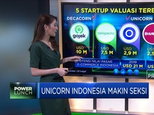 Unicorn Indonesia Makin Seksi