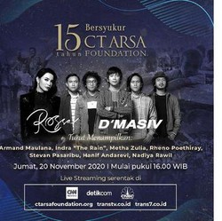 15 Tahun Berkiprah, CT ARSA Foundation Gelar Perayaan Virtual