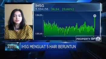 Cukai Rokok Belum Ditetapkan, Saham Emiten Rokok Melesat