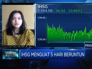 Cukai Rokok Belum Ditetapkan, Saham Emiten Rokok Melesat