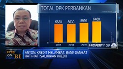 Ekonom: Demand Masih Lemah, Penyaluran Kredit Jadi Terbatas