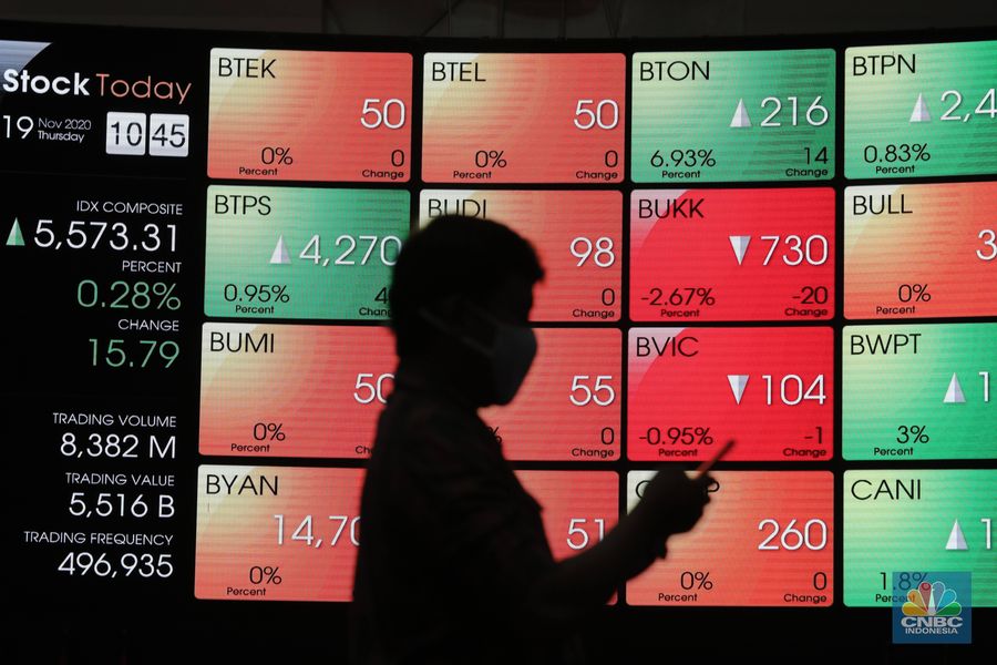 Ilustrasi Bursa Efek Indonesia. (CNBC Indonesia/Muhammad Sabki)