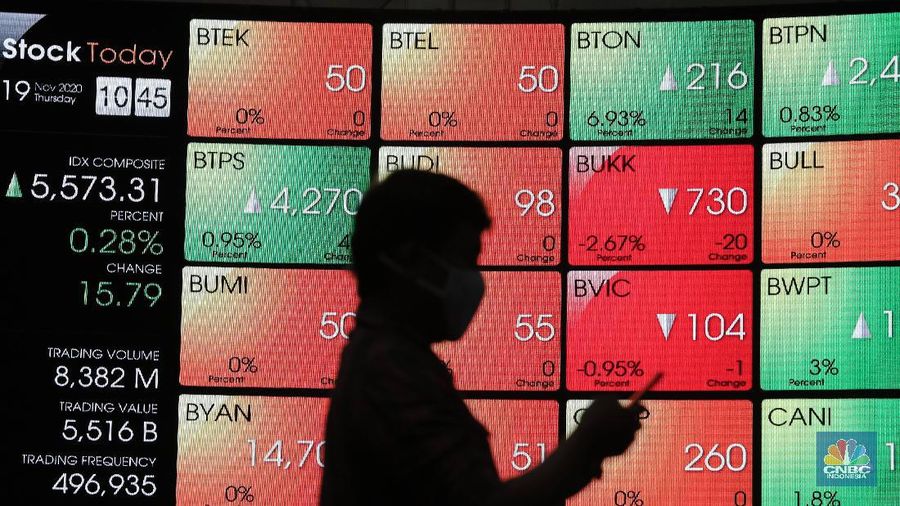 Ilustrasi Bursa Efek Indonesia. (CNBC Indonesia/Muhammad Sabki)