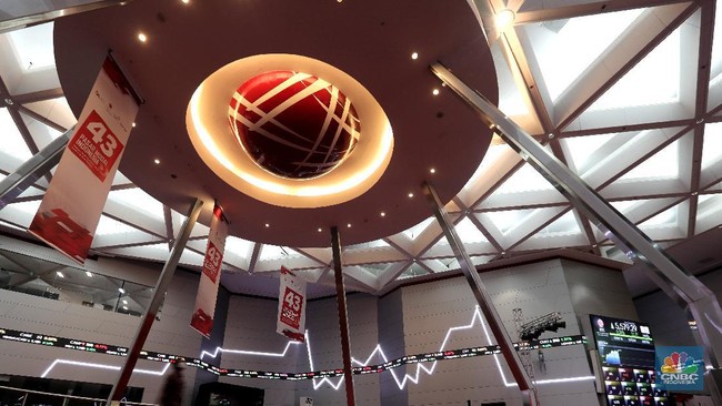 Breaking: IHSG Ambruk Pagi Ini, Dibuka Turun 4,78%!