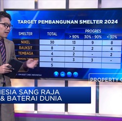 Indonesia Sang Raja Nikel & Baterai Dunia
