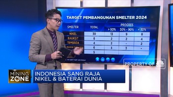 Indonesia Sang Raja Nikel & Baterai Dunia