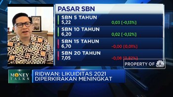 Panin AM: Investasi Saham Akan Lebih Menjanjikan di 2021