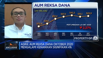 Avrist AM: Reksa Dana Obligasi Berkinerja Paling Baik di 2020