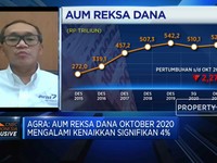 Avrist AM: Reksa Dana Obligasi Berkinerja Paling Baik di 2020