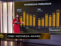Industri Perbankan Di Tahun Pandemi