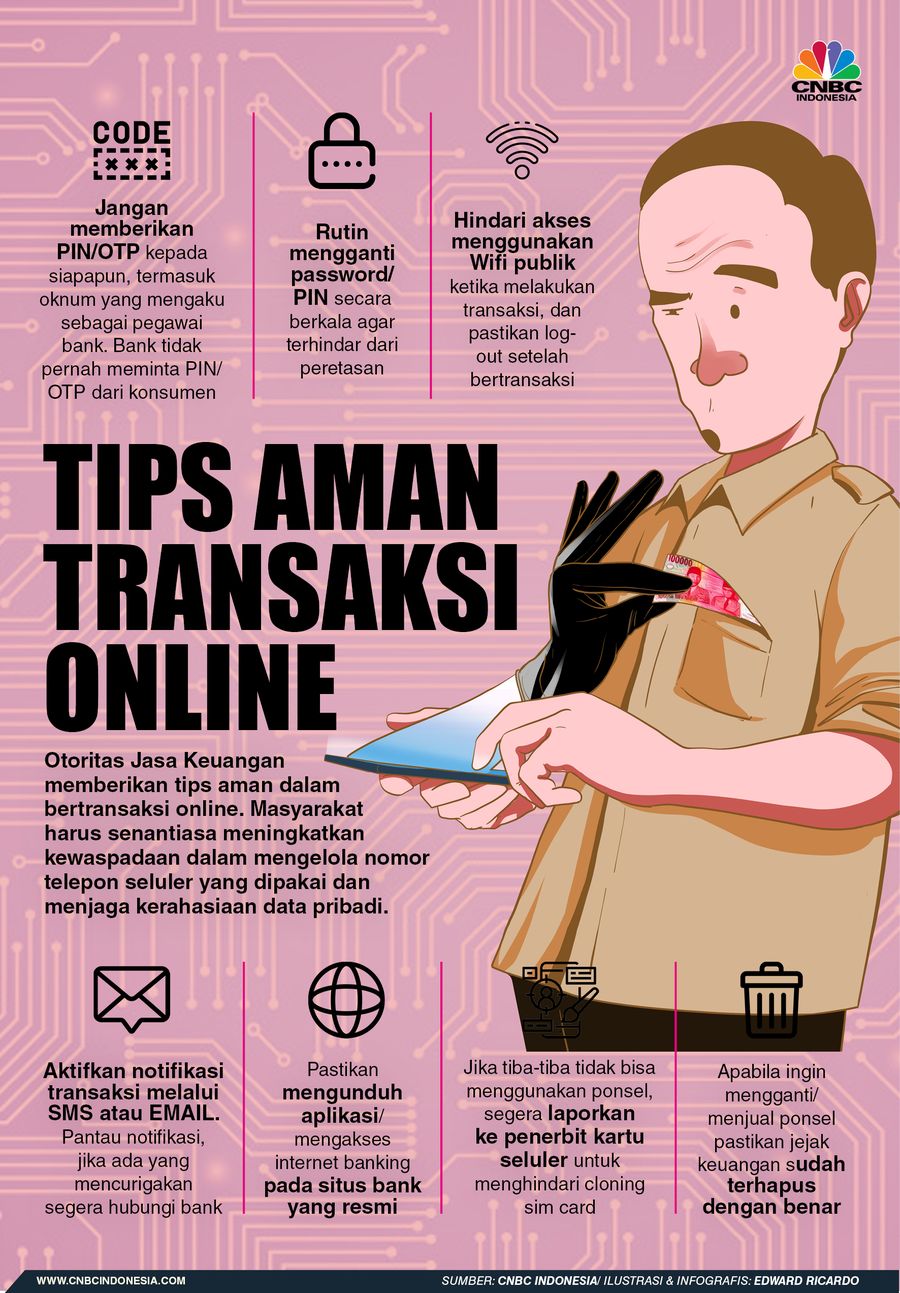 INFOGRAFIS, Tips Aman Bertransaksi Online