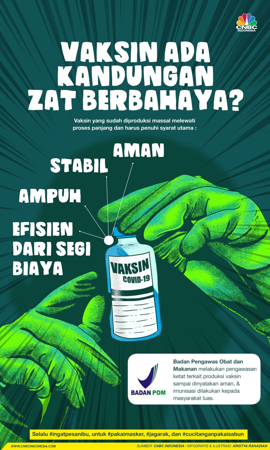 Infografis/ Vaksin ada kandungan  zat berbahaya?