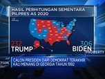 Joe Biden Terus Salip Donald Trump dalam Pemilu AS 2020