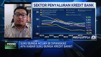 Kredit Loyo, Bank Butuh Penjaminan Kredit Untuk Sektor Ini