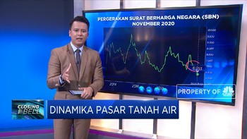 Dinamika Pasar Tanah Air