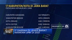 Ini 17 Daerah di Jawa Barat yang Naikkan UMK di 2021