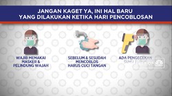 Jangan Kaget, Ini Hal Baru yang Dilakukan Ketika Pilkada
