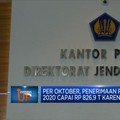 Realisasi Penerimaan Pajak Hingga Oktober Minus 18,8% (YOY)