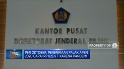 Realisasi Penerimaan Pajak Hingga Oktober Minus 18,8% (YOY)