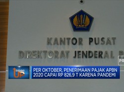 Realisasi Penerimaan Pajak Hingga Oktober Minus 18,8% (YOY)