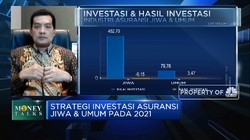 AAUI & AAJI Harap Kinerja Asuransi Balik Ke Pra-Covid di 2021
