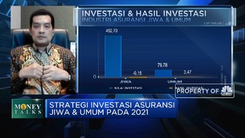 AAUI & AAJI Harap Kinerja Asuransi Balik Ke Pra-Covid di 2021
