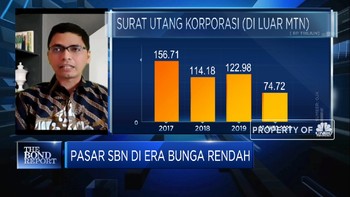 Faktor Penopang Meningkatnya Net Buy Asing di Pasar SBN