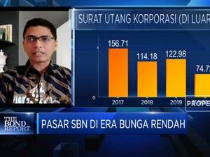 Faktor Penopang Meningkatnya Net Buy Asing di Pasar SBN