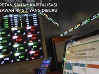 Deretan Saham Kapitalisasi di Bawah Rp 5 T Diburu Investor