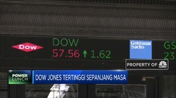 Indeks Dow Jones Tertinggi Sepanjang Masa, Trump Happy!