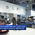 Market Cap Tesla Lampaui USD 500 M