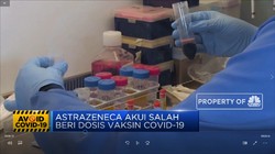 Astrazeneca Akui Salah Beri Dosis Vaksin Covid-19