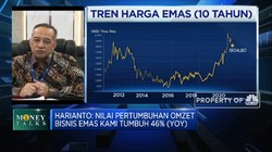 Penyebab Bisnis Gadai Efek Pegadaian Baru Capai 20%