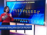 Harapan Pemulihan Sektor Properti