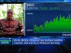 Lanjutkan Penguatan, IHSG Bisa 5.800 Hingga Akhir Tahun