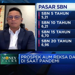MMI Siap Rilis KIK-EBA Syariah di 2021, Ini Targetnya